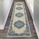 preview thumbnail 73 of 135, Nourison Grafix Distressed Vintage Medallion Area Rug 2'3" x 10' Runner - White