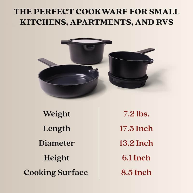 Alva Neat 5-Piece Recycled Aluminum Nonstick Cookware Set, PFAS Free