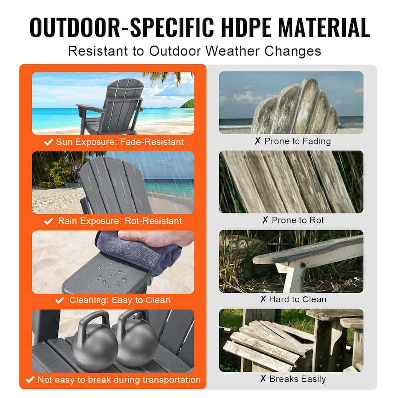 Set of 2 HDPE Folding Adirondack Chair with Wider Seat and Curved Backrest Ideal for Outdoor Use - 31.5 × 29.7 × 36.0 in