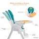 preview thumbnail 16 of 16, Fisher Price Tiny Bites Highchair by Dream On Me
