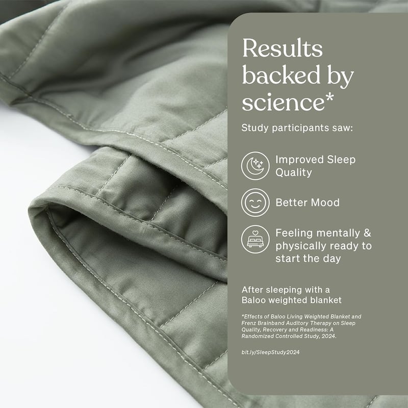Cool Cotton Weighted Blanket - 12lb Throw