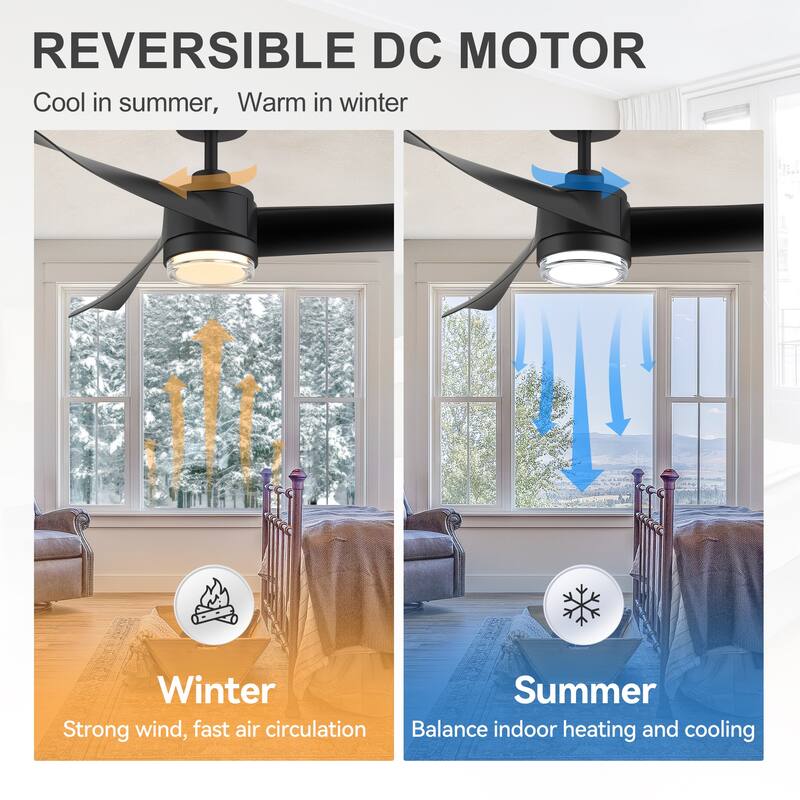 54" ABS 3-Blade LED Ceiling Fan with Light and Remote