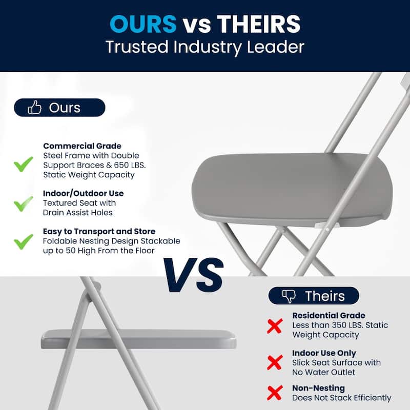 Plastic Folding Chair - 6 Pack 650LB Weight Capacity - Event Chair - 17.5"W x 18"D x 31.5"H