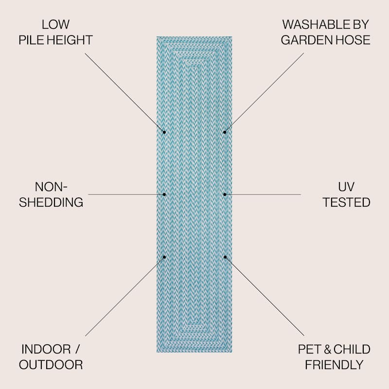 JONATHAN Y Lucia Modern Concentric Squares Indoor/Outdoor Area Rug