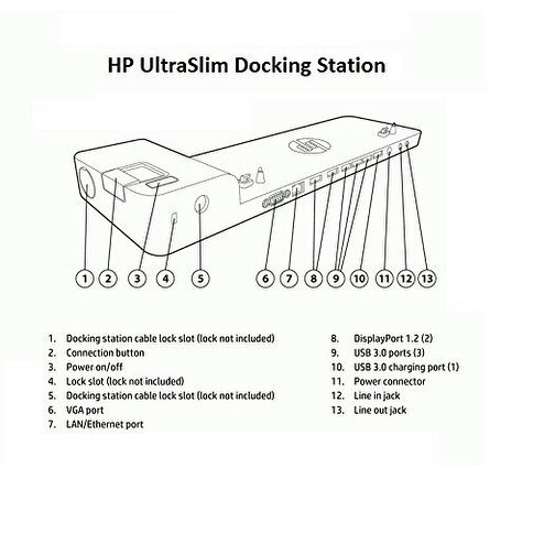 Shop Hp D9y32ut Aba Ultraslim Docking Station Overstock 21375375