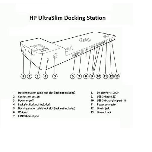 Shop Hp D9y32ut Aba Ultraslim Docking Station Overstock 21375375