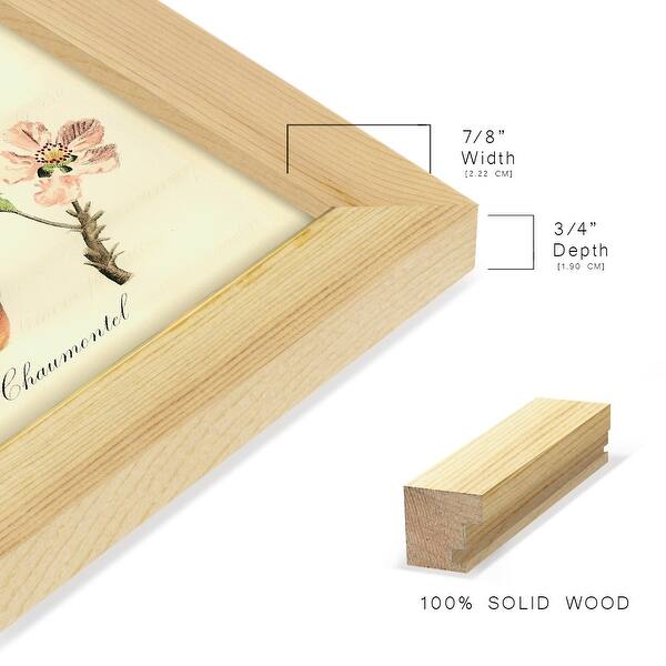 dimension image slide 17 of 18, Printed Tuscan Fruits IV -Framed Print w/glass-Cherry Red