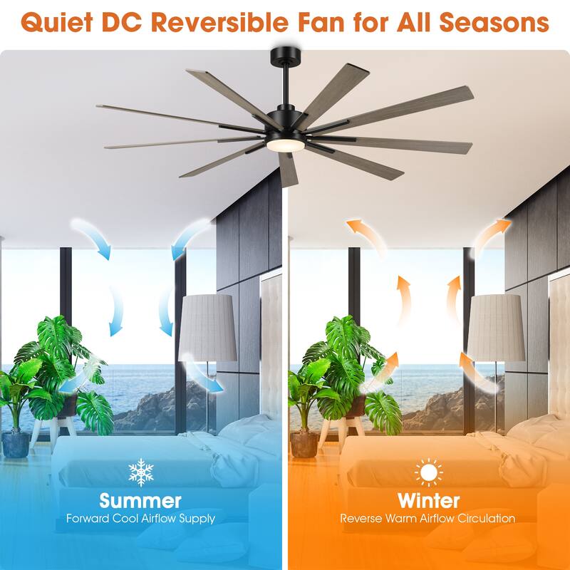 72" Farmhouse Black Integrated LED Windmill Ceiling Fan with Light and Remote