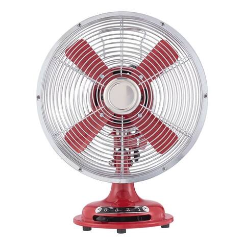 Tilt head oscillation table fan