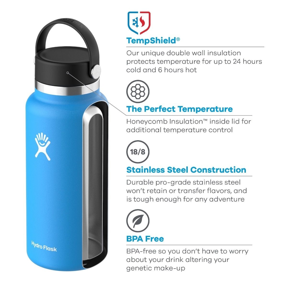 Hydro Flask 32oz WideMouth w/Leak Proof FlexCap WaterBottle,Alpine - Bed  Bath & Beyond - 34849659