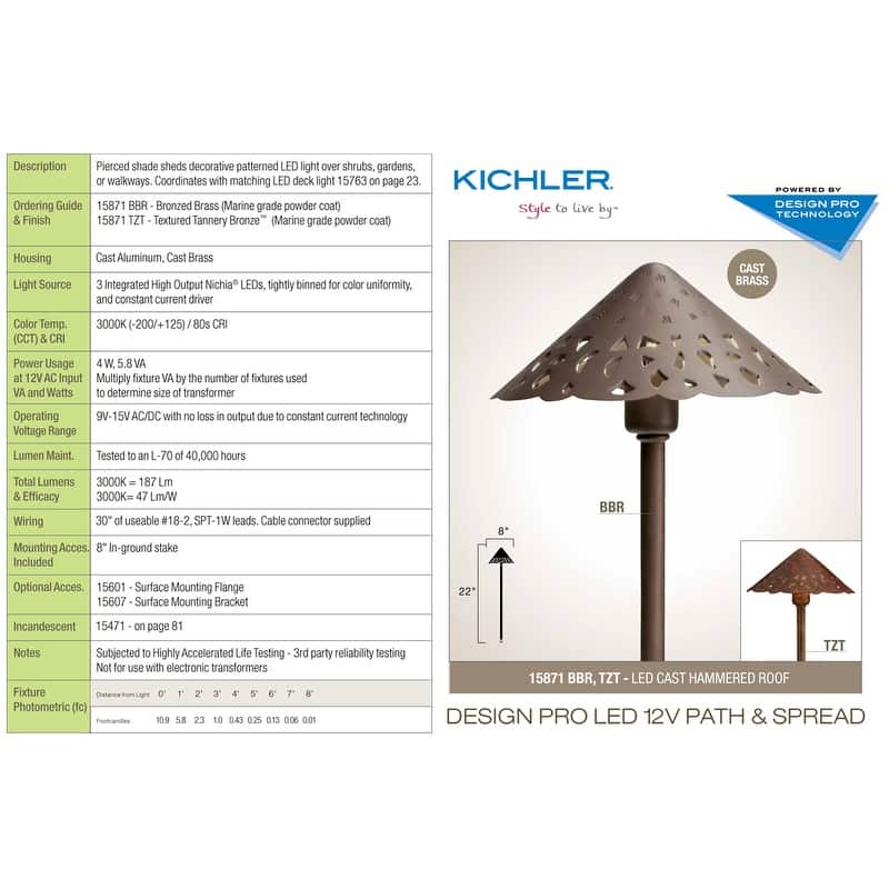 Kichler Pure White 3000K Landscape LED 22" 12v Path Light