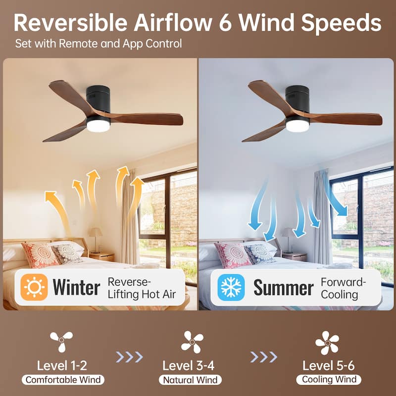 52 Inch Noiseless Flush Mount Ceiling Fan with Remote/Smart App Control,Dimmable Lights Optional,Reversible Motor