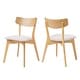 preview thumbnail 101 of 141, Christopher Knight Home - Chazz Mid-Century Modern Upholstered Dining Chairs Set with Solid Wood Splayed Leg