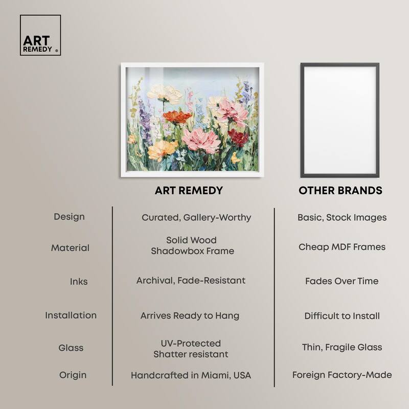 Summer Abundance III Shadowbox by Art Remedy