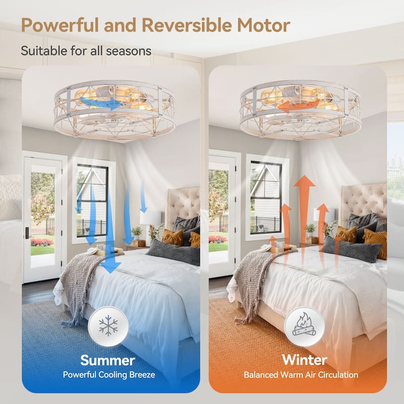 20" 7-Blade Flush Mount Caged Ceiling Fan with Light Remote
