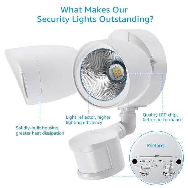Heat sensor security lights 2025