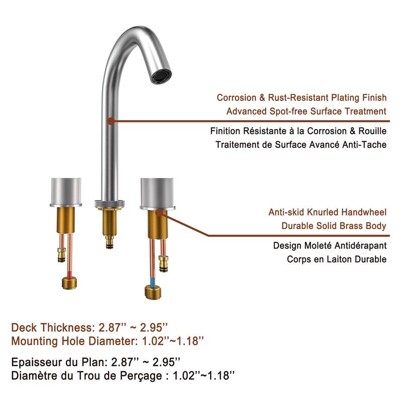 Mondawe Deck Mounted 8 Inch Widespread Double-Handle Bathroom Faucet in Brushed Nickel for Bathroom, Vanity, Laundry