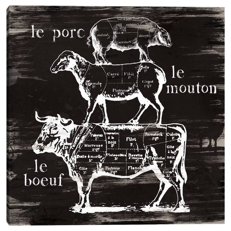 Butcher's Diagram by Carol Robinson Canvas Art Print