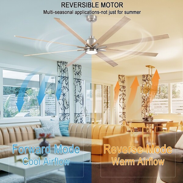 YUHAO 84 In. Indoor/Outdoor Modern Industrial Large Windmill Aluminum Blade  Ceiling Fans With Lights, Quiet DC Motor and Remote - On Sale - Bed Bath &  Beyond - 37991233