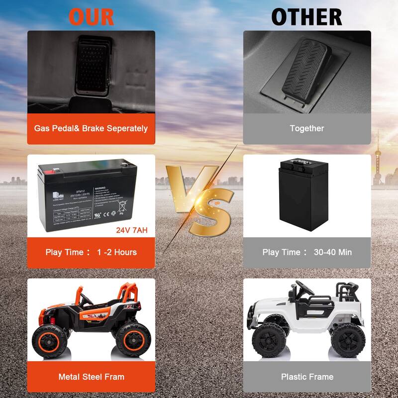 24v UTV Kids Electric Ride-on Car Toy for Kids