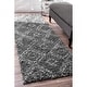 preview thumbnail 3 of 6, Nuloom Iola Geometric Shag Area Rug 2' 8" x 8' - Grey - Runner