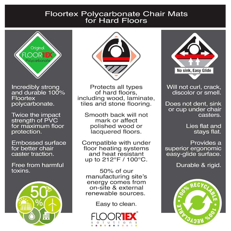Ultimat® Polycarbonate Lipped Chair Mat for Hard Floor - 35" x 47"