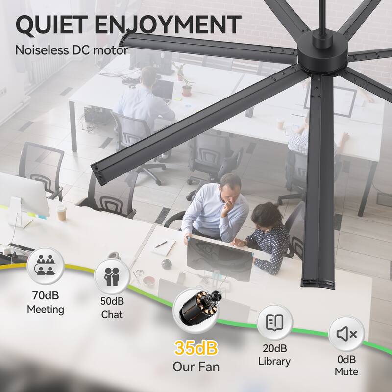 72"/84"/96"/120"/144" Extra Larger HVLS Commercial Ceiling Fan with Remote and Aluminum Blades