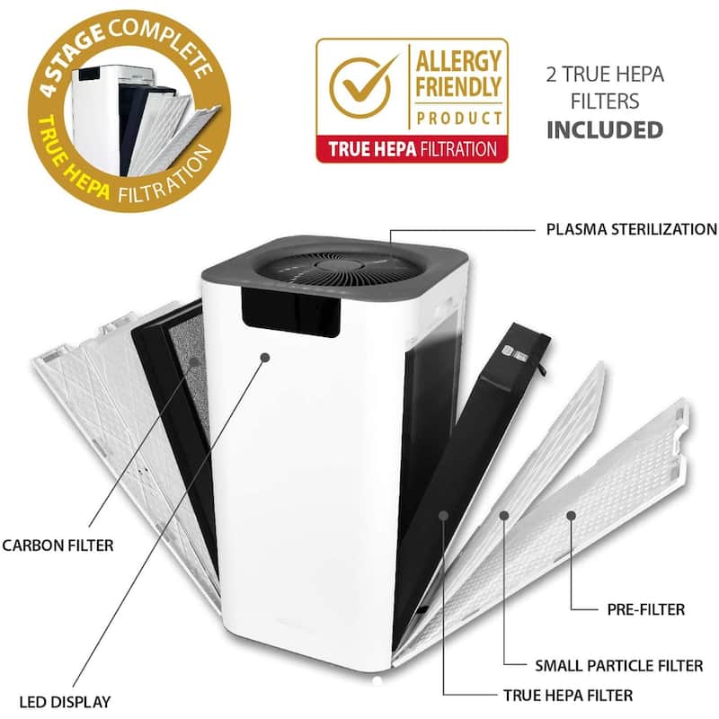 Soleus Air HEPA Whole Home Air Purifier with 6 Stage Filter and Laser Air Quality Indication