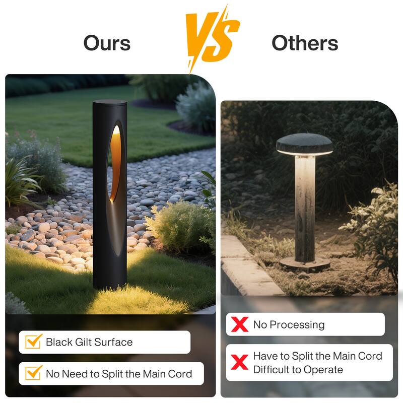 6-Pack Low Voltage Landscape Lights, 4.8W LED Pathway Lights