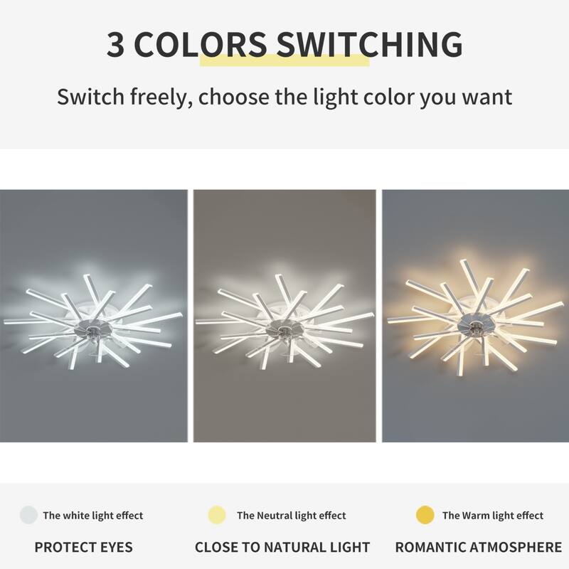 36" Modern Flush-Mount White Ceiling Fan with Dimmable LED & Remote - 36