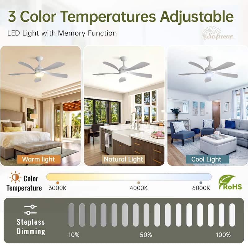 52" Indoor Noiseless Ceiling Fan with Integrated LED Light and Remote