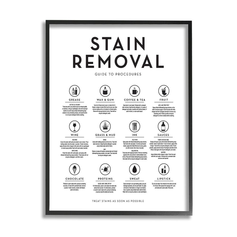 Stupell Laundry Stain Removal Guide Helpful Symbols Chart Framed Wall Art, Design by Lettered and Lined - White