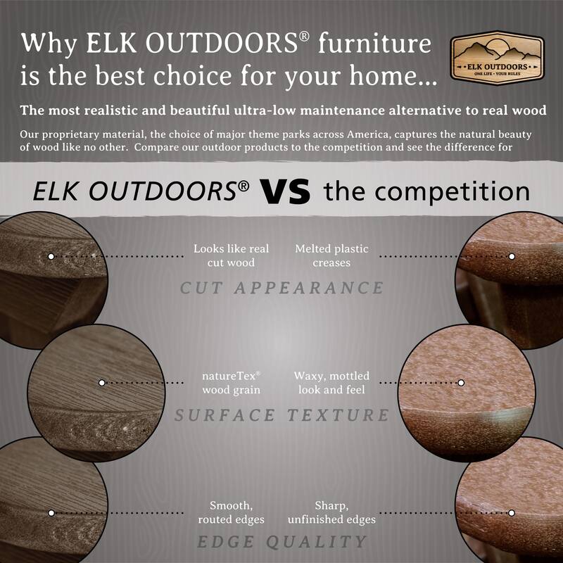 ELK OUTDOORS Essential Eco-Friendly Folding Ottoman