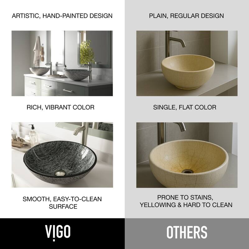 VIGO Giovanni 17"L x 17"W x 6"H Glass Round Vessel Bathroom Sink