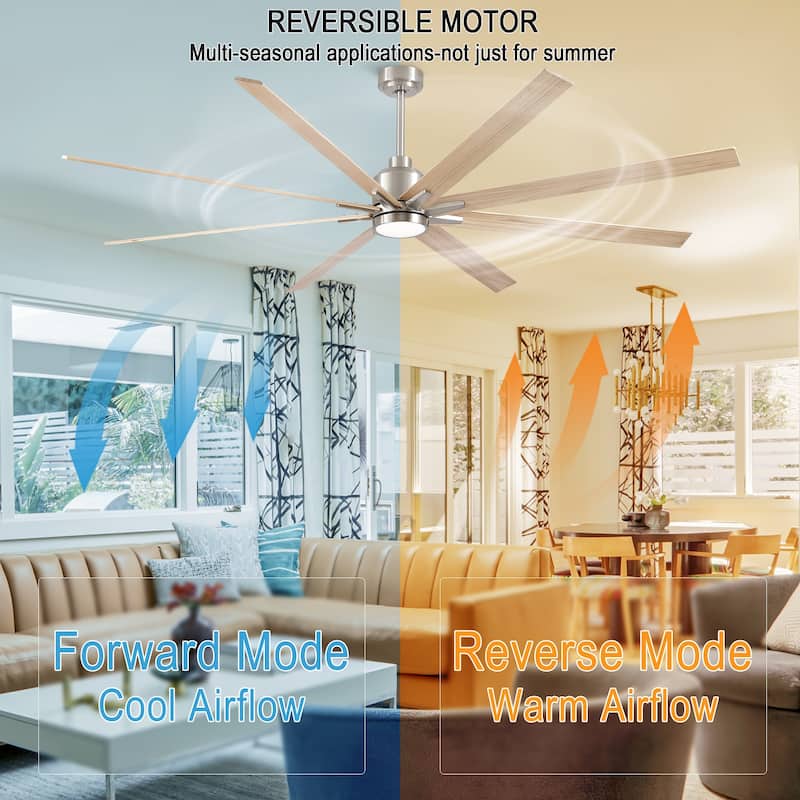 YUHAO 84 In. Indoor/Outdoor Modern Industrial Large Windmill Aluminum Blade Ceiling Fans With Lights, Quiet DC Motor and Remote