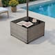 Option BBR-Table