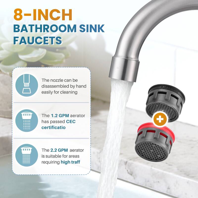 WOWOW 8 in. Widespread Double Handle Bathroom Faucet