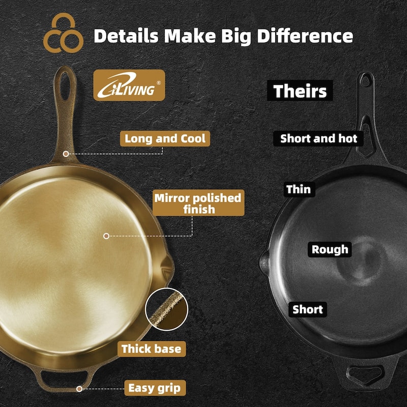iLiving Seasoned Modern Heirloom Mirror Polished Cast Iron Skillet Pan 12" (2.7/3.7L)