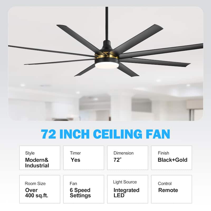 72-in Gold Large Indoor Ceiling Fan with Light Remote (8-Blade)