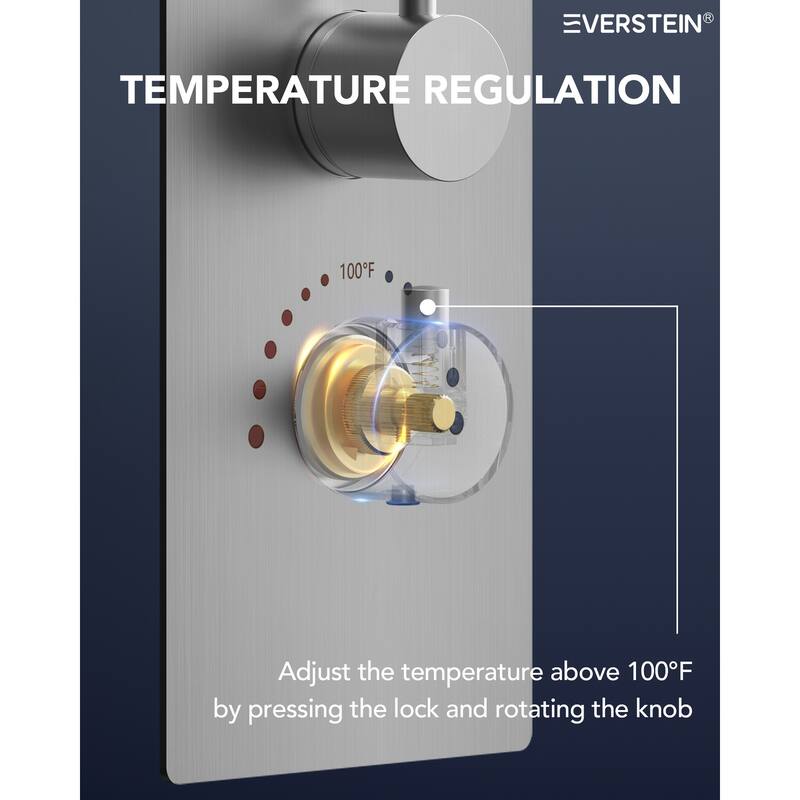 Thermostatic Shower System with 20'' LED Rainfall Head, Body Jets, Handheld Spray and Remote-Control Lighting - 20*20