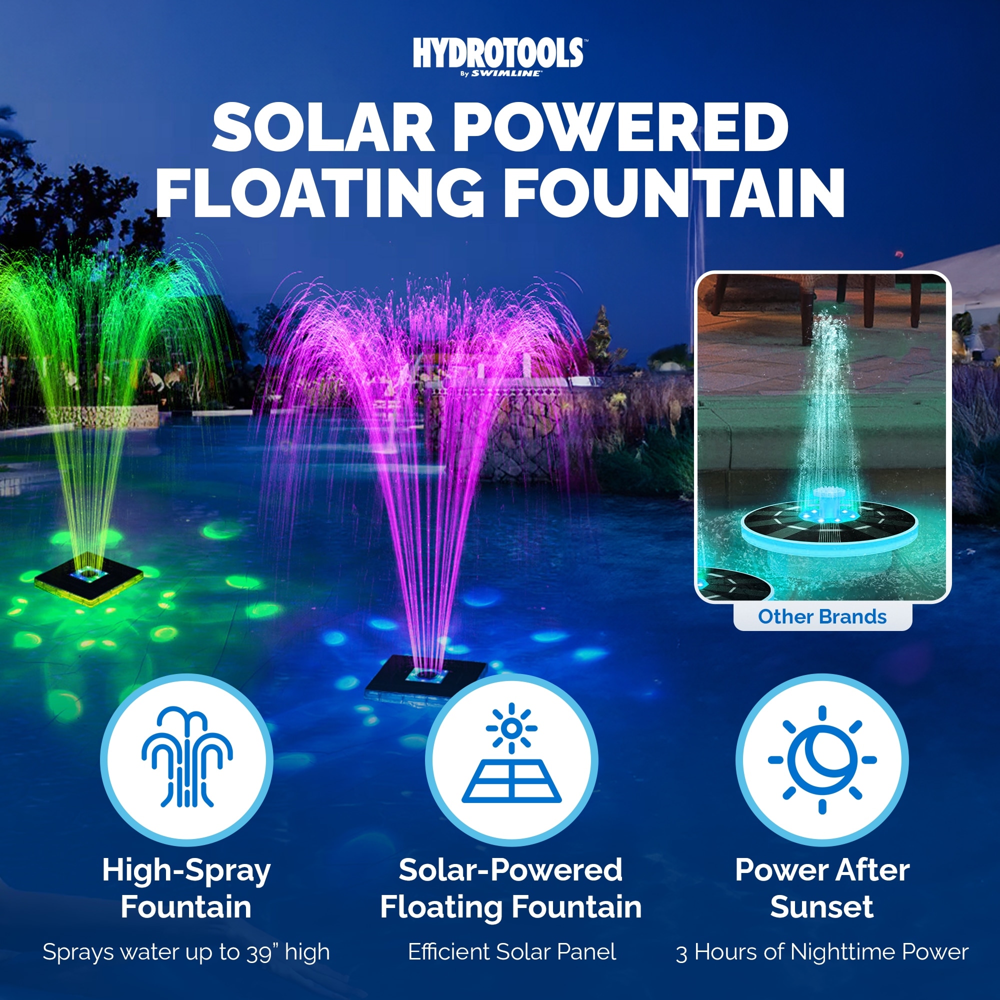 Solar Water Fountain With Colorful Lights - 2025 Upgraded Floating Fountain  For Pools \u0026 Ponds Solar Pool Fountain, image size:2000x2000
