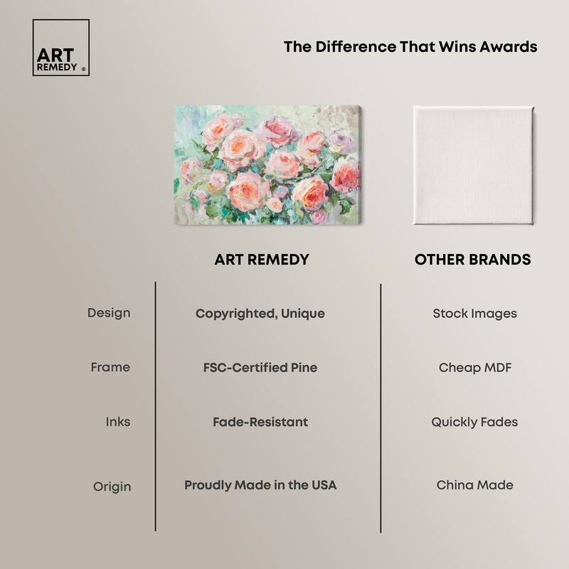 Cabbage Rose Charm Canvas by Art Remedy, Gallery Wrapped