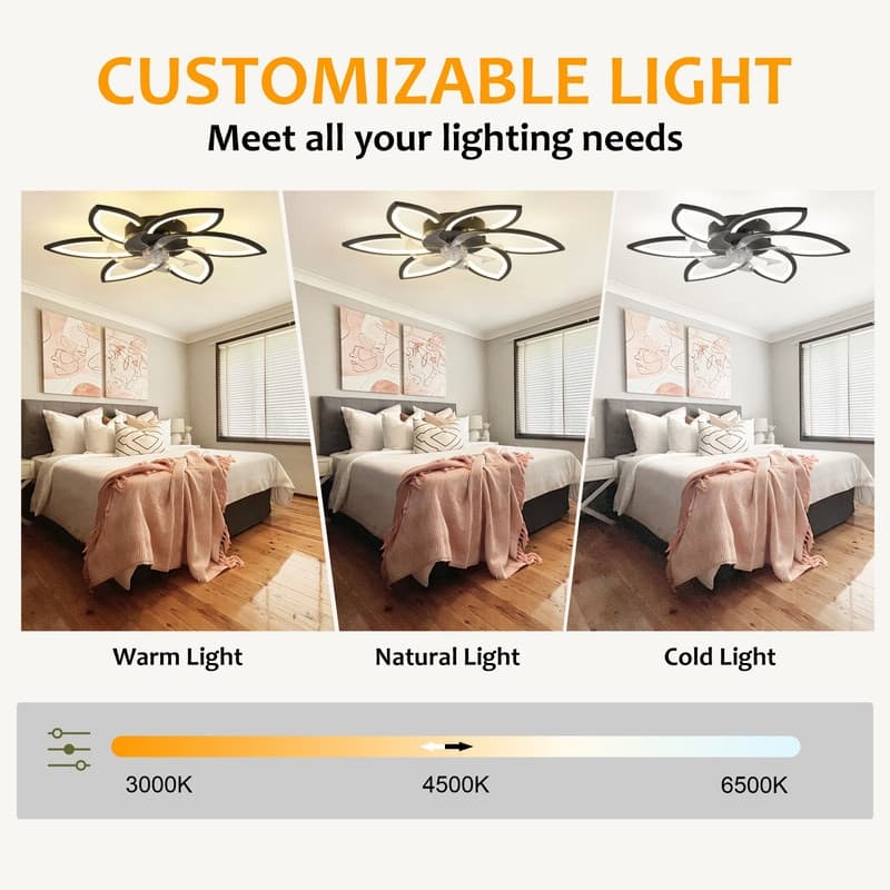 Dimmable 7 Blade Modern Ceiling Fan with Lights and Remote, 6 Speed Reversible Blades with Timing
