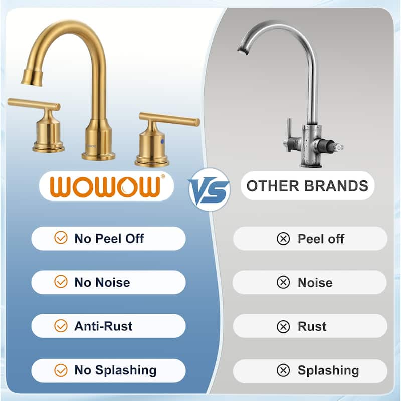 WOWOW 8 in. Widespread Double-Handle Bathroom Faucet with Drain Kit
