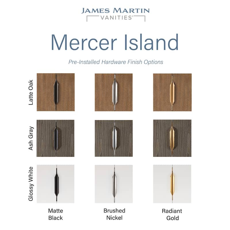 James Martin Vanities 983-V36-W-B Columbia 36" Single Wall Mounted