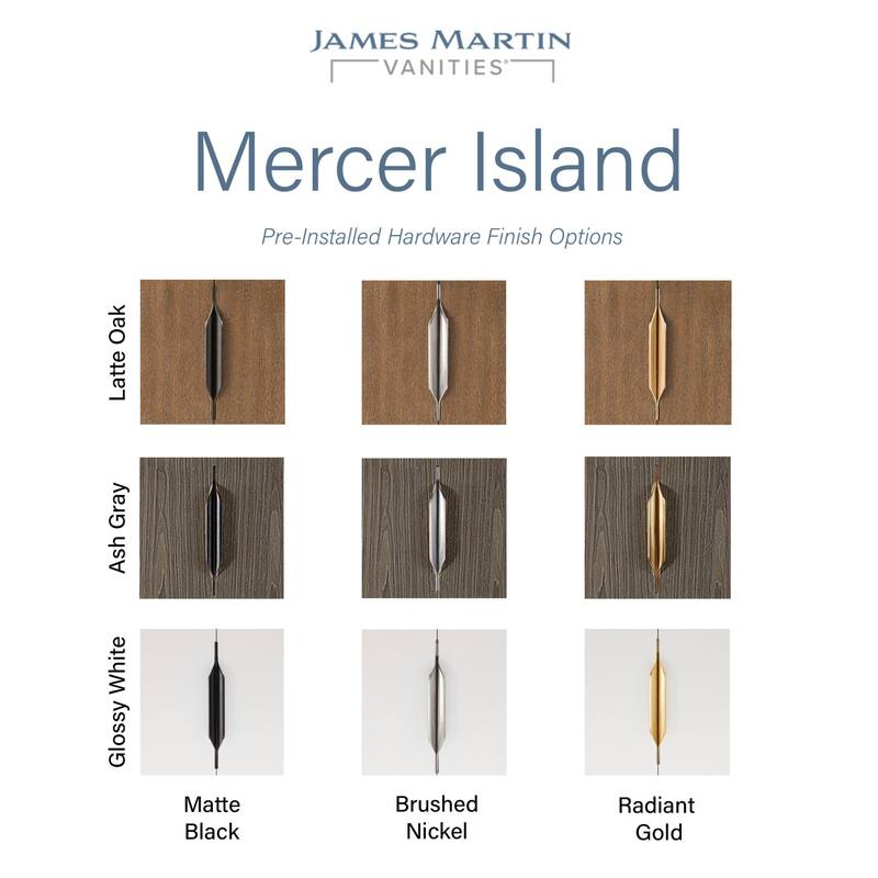 James Martin Vanities 983-V36-W-G Columbia 36" Single Wall Mounted