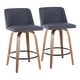 preview thumbnail 1 of 42, Carson Carrington Oscar Mid-Century Modern Counter Stool with Black Round Footrest (Set of 2) - N/A