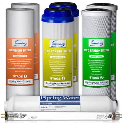 iSpring 1-Year Replacement Filter Set for 6-Stage Reverse Osmosis Water Filter w/ UV, Fits iSpring RCC7U RCC1UP, No Membrane