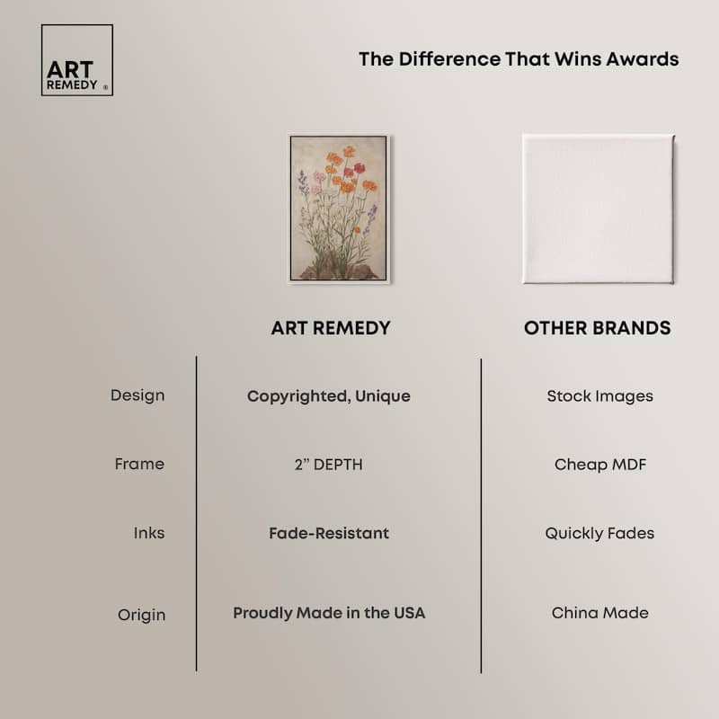 Sculpted Flora Frieze II Canvas by Art Remedy