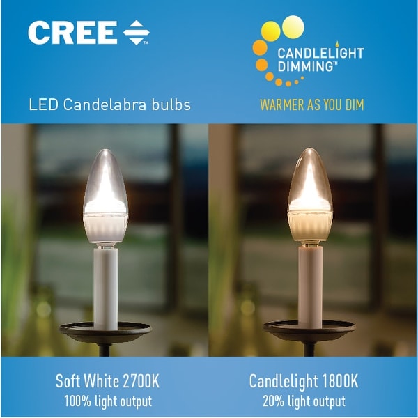 Cree candelabra led bulbs sale